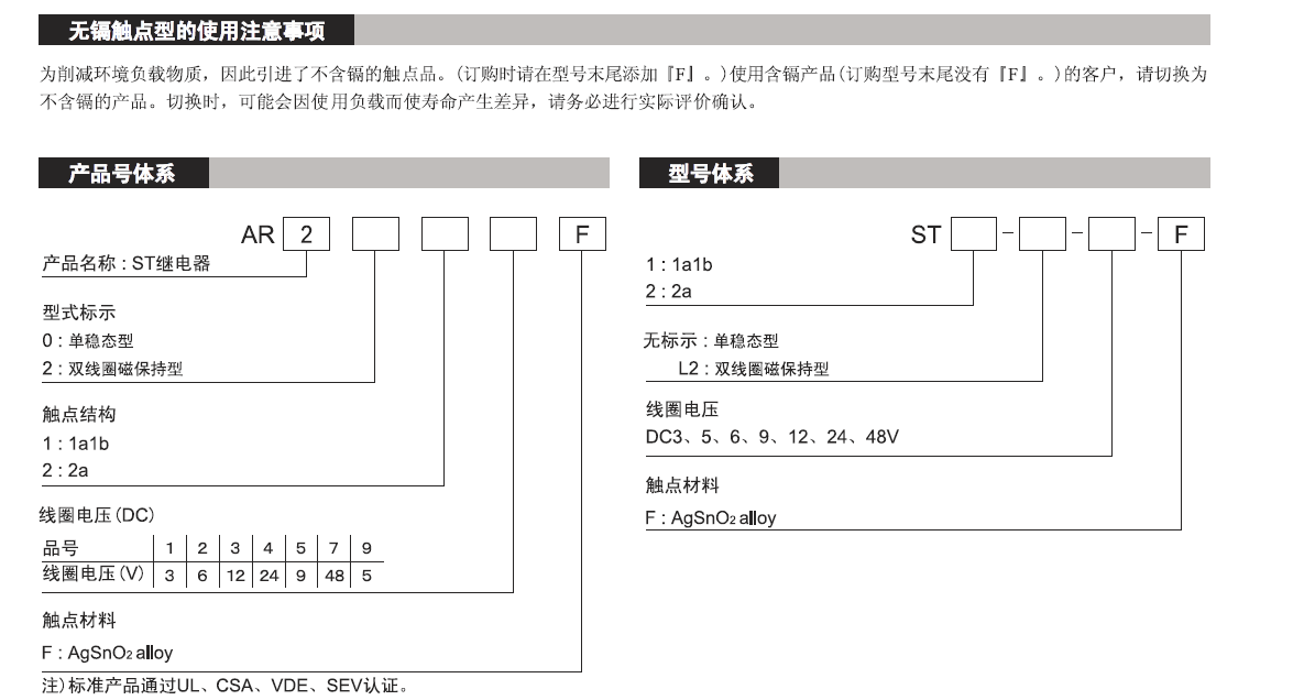 【原装新货】供应松下功率继电器ST1-DC24V-F 