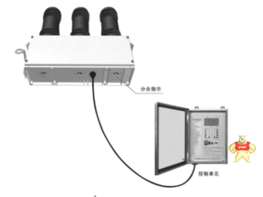 AB-3S-12户外高压快速永磁真空断路器 AB-3S-12户外高压快速永磁真空断路器,AB-3S-12户外高压快速永磁真空断路器,AB-3S-12户外高压快速永磁真空断路器