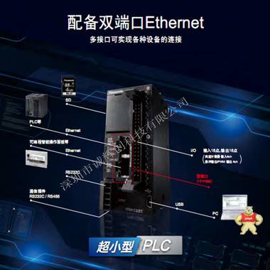 原装松下PLC AFP0HC32ET 带Ethernet 原装正品,超小型PLC,AFP0HC32ET,松下PLC,带Ethernet