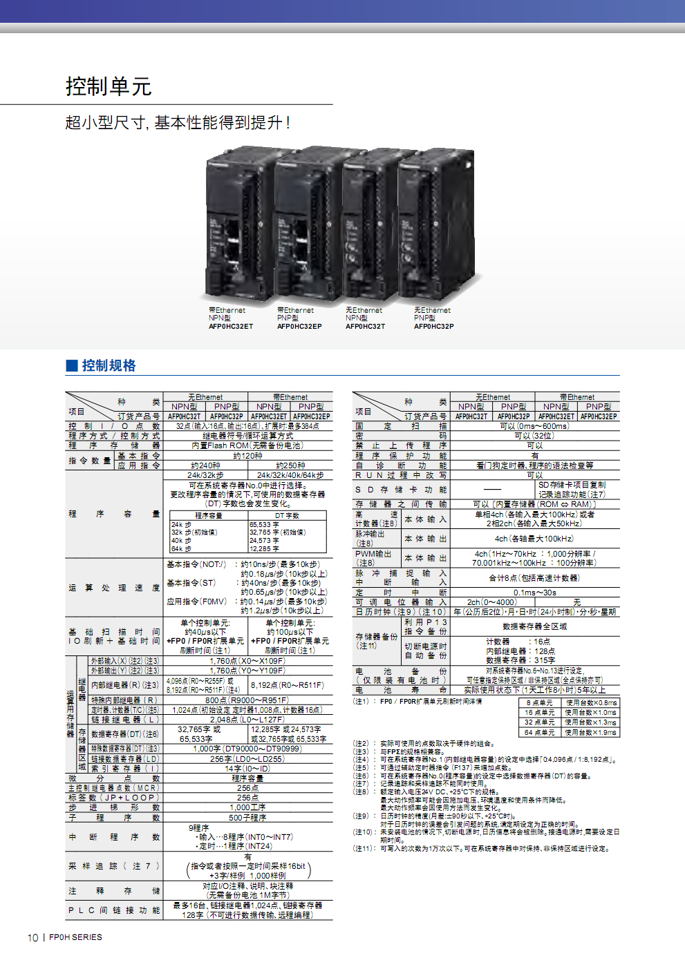 原装PLC松下 AFP0HC32ET 原装现货,超小型PLC,AFP0HC32ET,松下PLC,带Ethernet