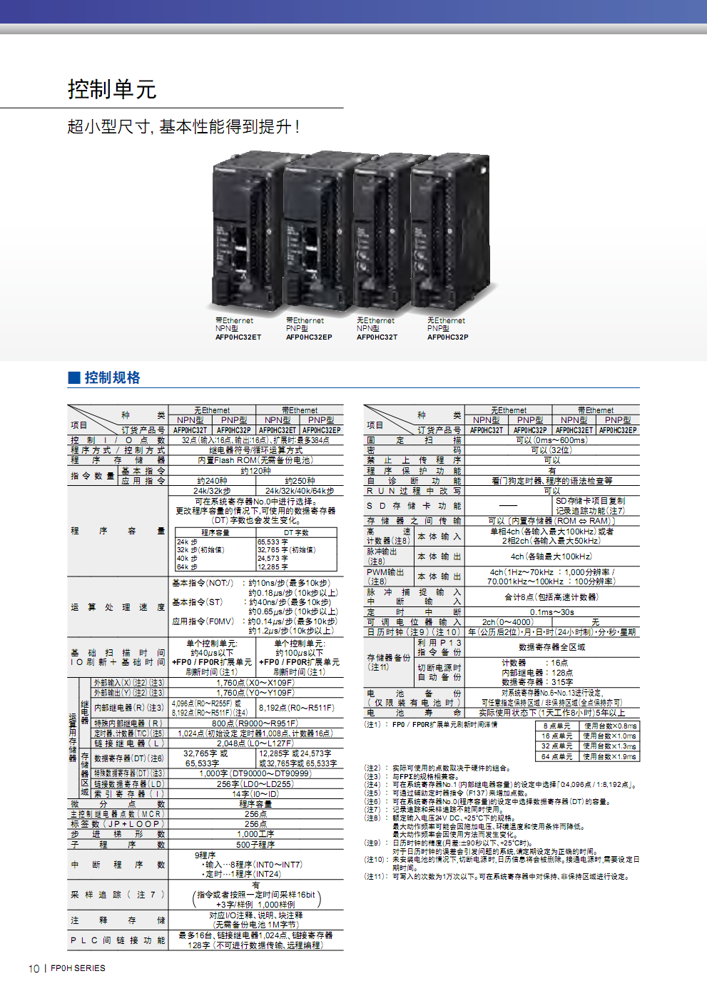 原裝松下AFP0HC32T超小型PLC原裝松下,超小型PLC,AFP0HC32T,松下PLC,無Ethernet