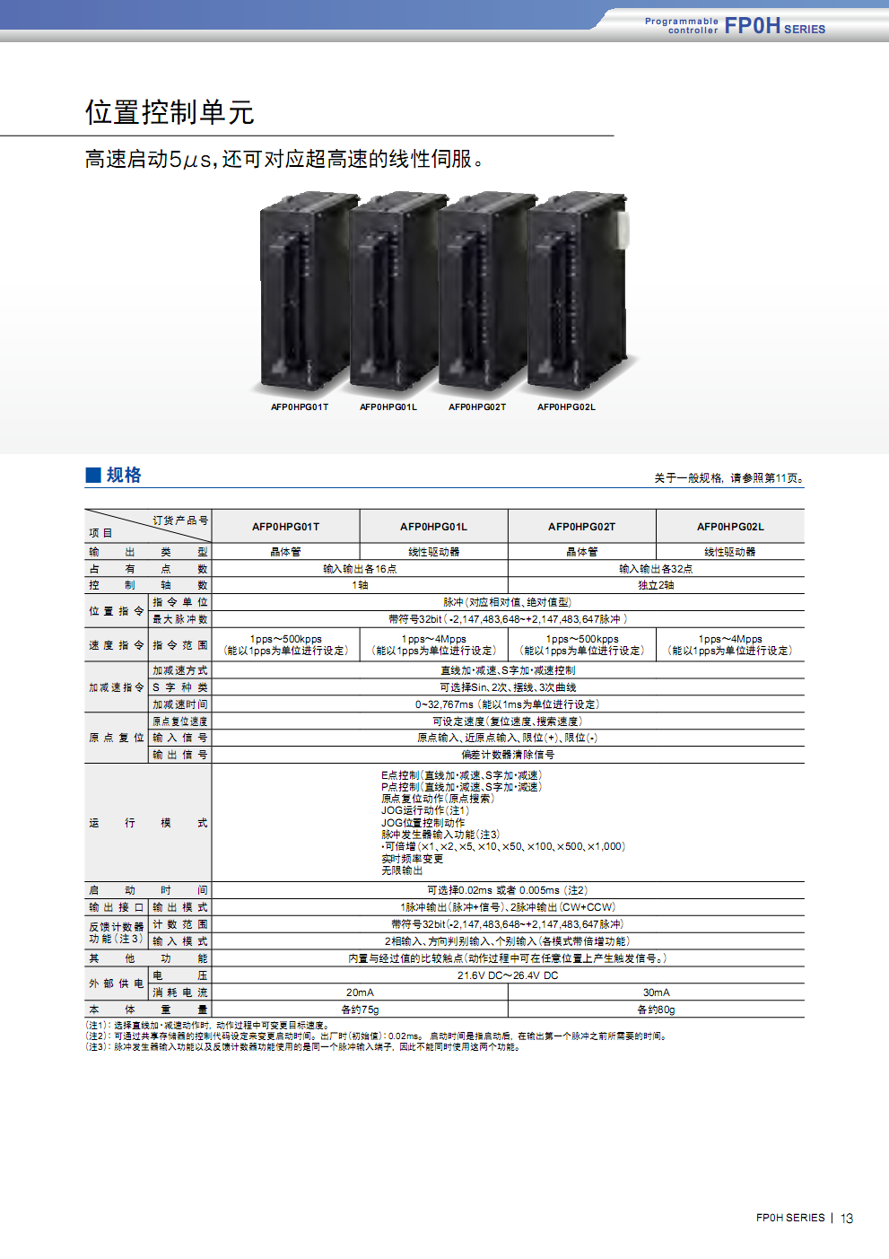 原装松下AFP0HC32T超小型PLC原装松下,超小型PLC,AFP0HC32T,松下PLC,无Ethernet