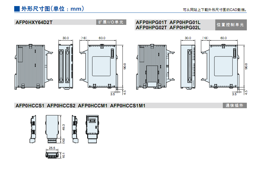 原裝松下AFP0HC32T超小型PLC原裝松下,超小型PLC,AFP0HC32T,松下PLC,無Ethernet