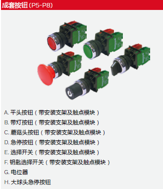 霍尼韦尔 PB22系列 带灯按钮 PB22D-R PB22D-R,带灯按钮,22,霍尼韦尔