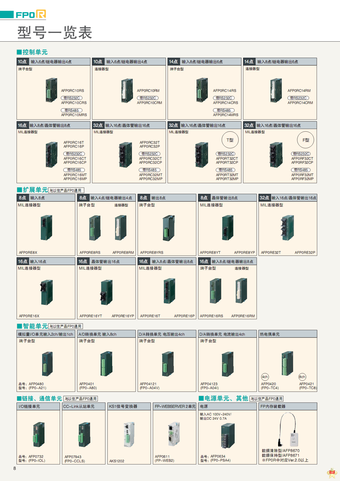 原装松下 AFP0RC16MT AFP0RC16MT,松下PLC,原装松下,可编程控制器,超小型PLC