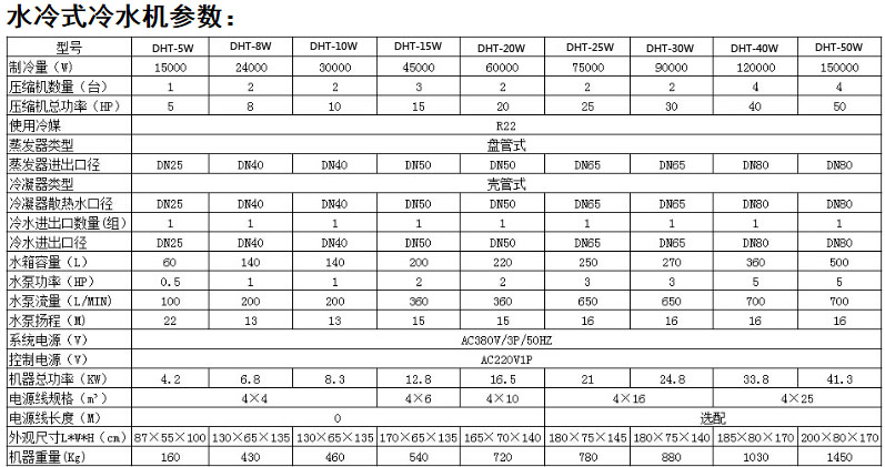 苏州 昆山供应电镀工业冷冻机  风冷式冷冻机 小型工业冷水机，水冷式冷冻机 冷水机厂家 工业冷冻机,工业冷水机,冷冻机,冷水机,水冷式冷水机