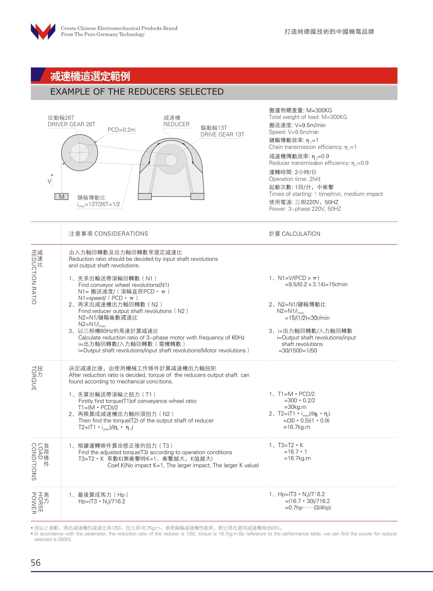 万鑫电机代理商 万鑫减速机价格 万鑫减速马达货期 接受非标定制 漩涡鼓风机