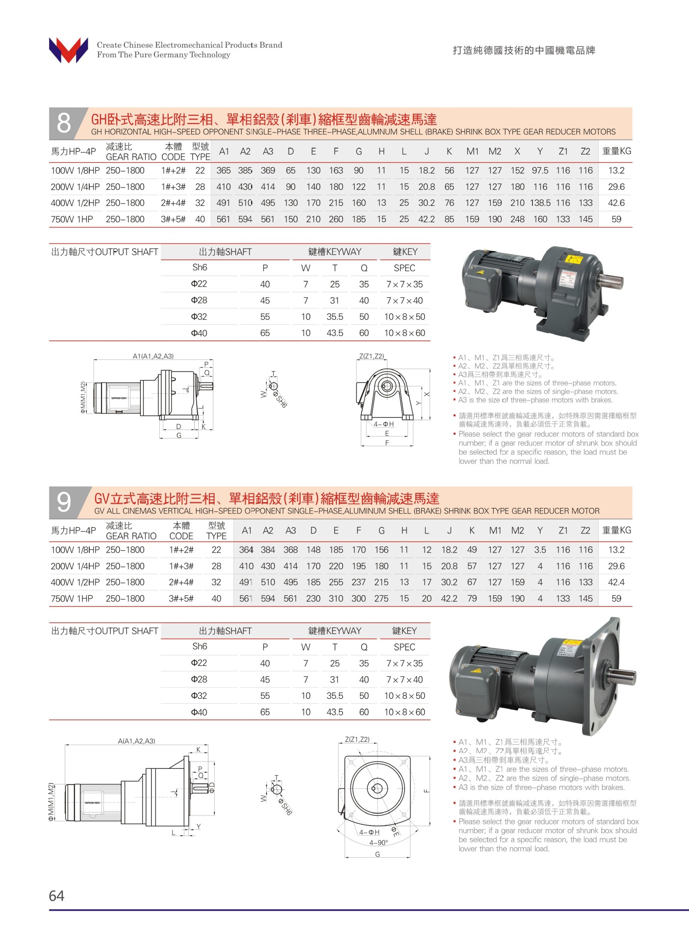 万鑫电机代理商 万鑫减速机价格 万鑫减速马达货期 接受非标定制 漩涡鼓风机