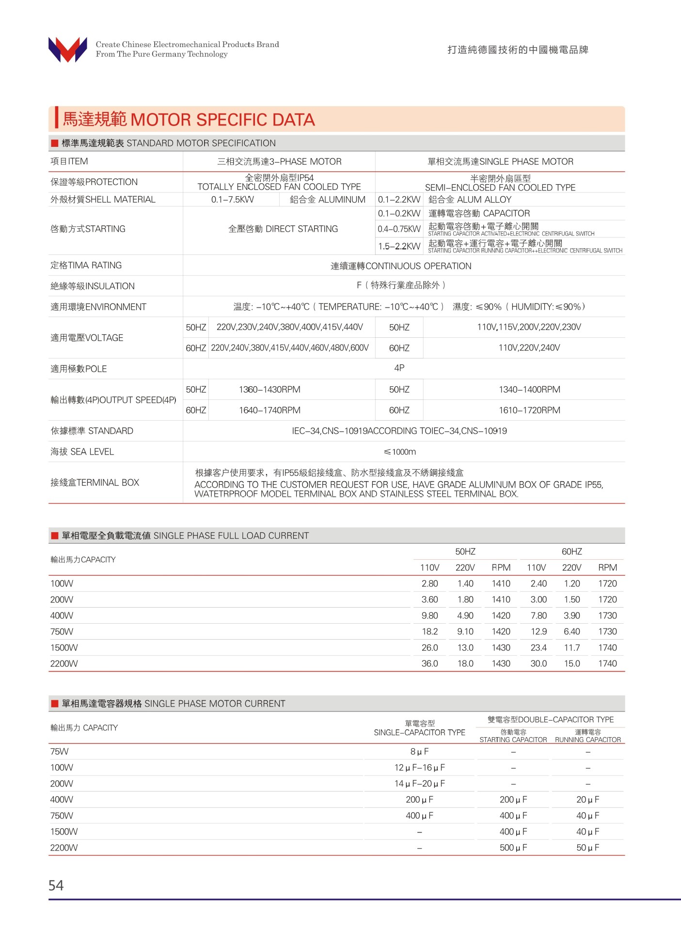 刹车型万鑫减速机 万鑫减速电机 单相万鑫马达 万鑫变频减速马达 漩涡鼓风机