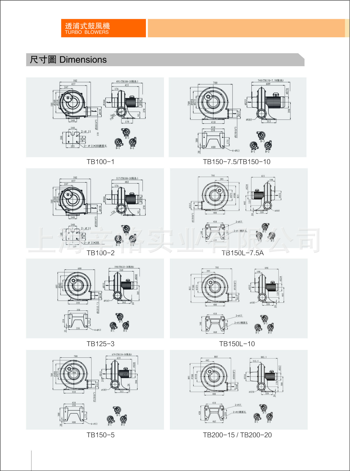TB150L-7.5 5.5KW 7.5HP三相380V台湾款式中压鼓风机透浦式鼓风机 漩涡鼓风机
