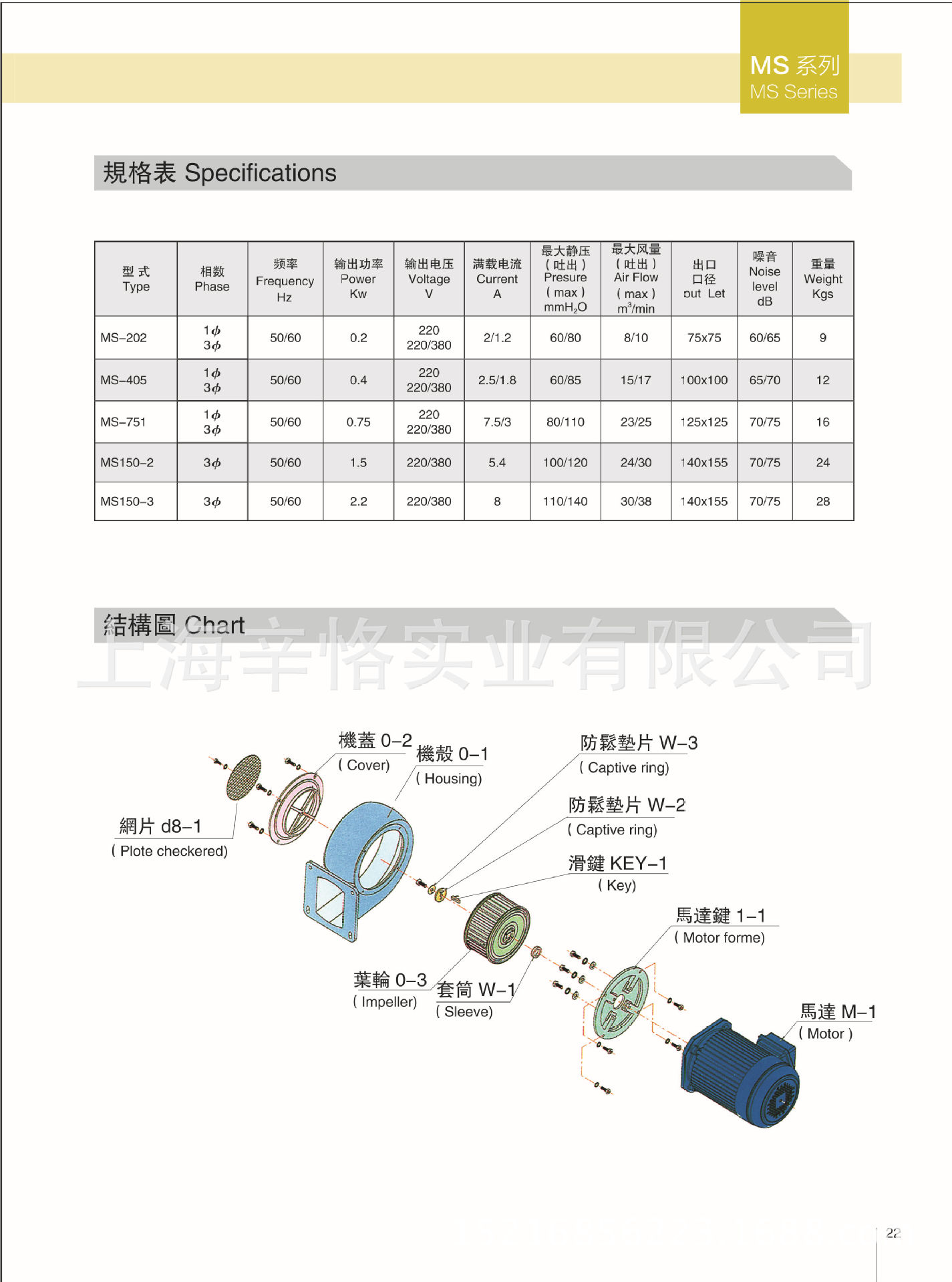 MS-202A 0.2KW 1/4HP 三相380V低压冷却散热鼓风机 多翼式鼓风机 漩涡鼓风机