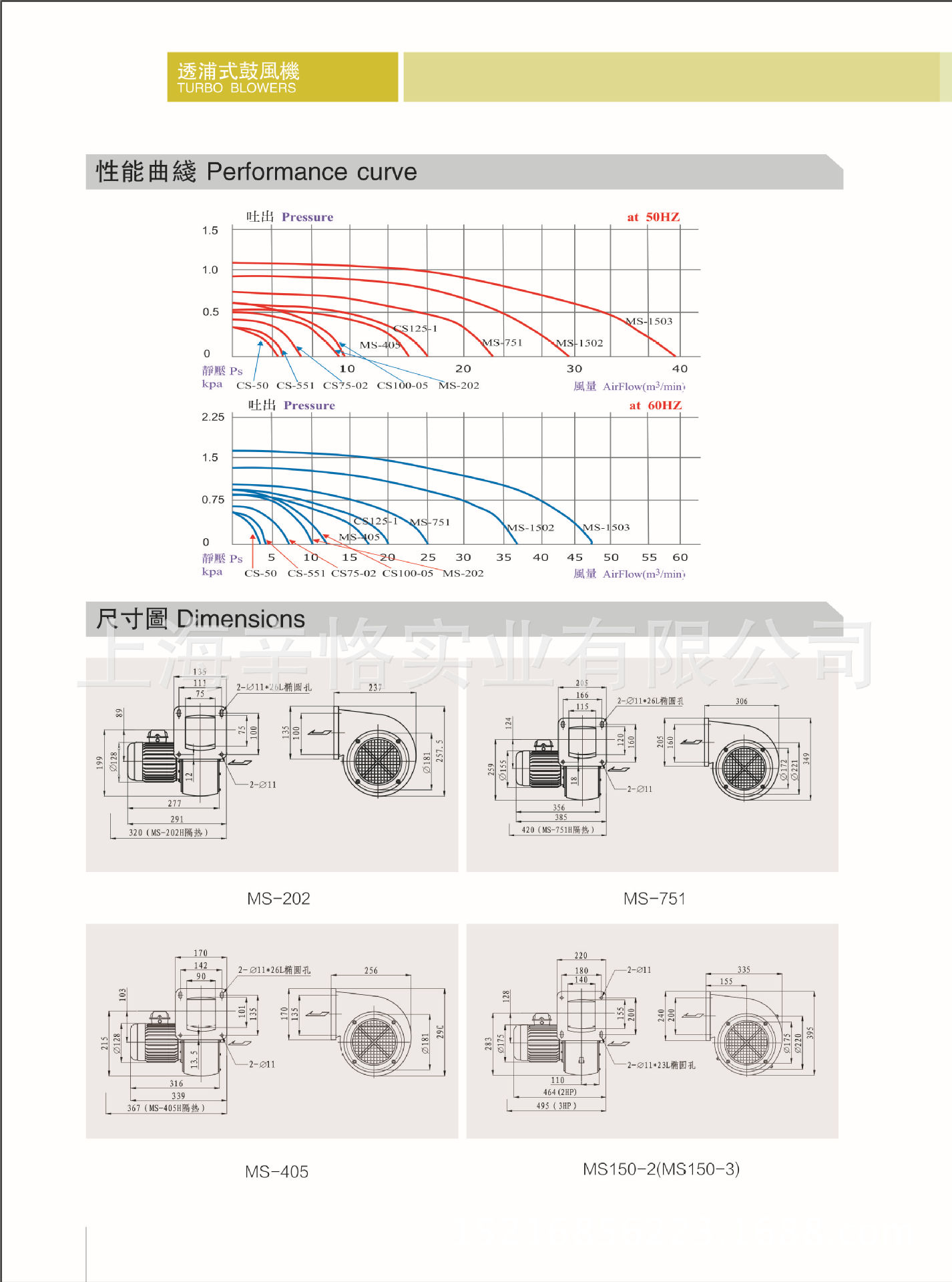 MS-202A 0.2KW 1/4HP 三相380V低压冷却散热鼓风机 多翼式鼓风机 漩涡鼓风机