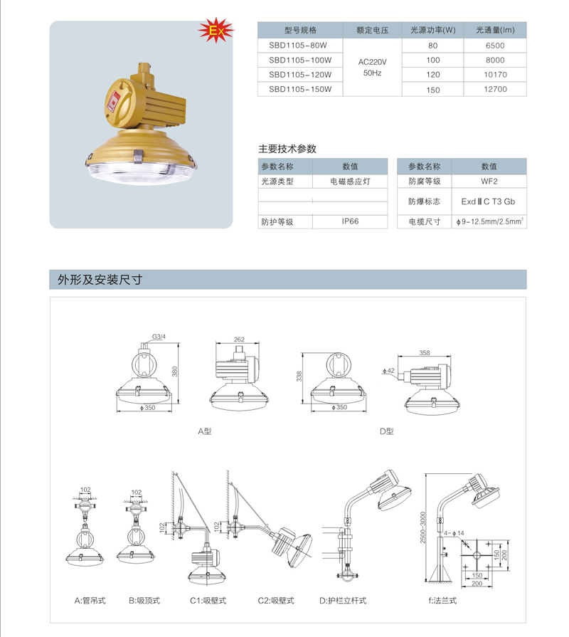 SBD1105-YQL120免维护节能防爆灯 80W/100W/150W防爆无极灯 新黎明,SBD1105,SBD1105-YQL120,SBD1105-YQL150,免维护节能防爆灯
