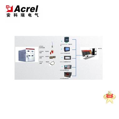 无线测温系统价格Acrel 2000无线测温系统 无线测温系统,Acrel 2000,温度监测,断路器测温