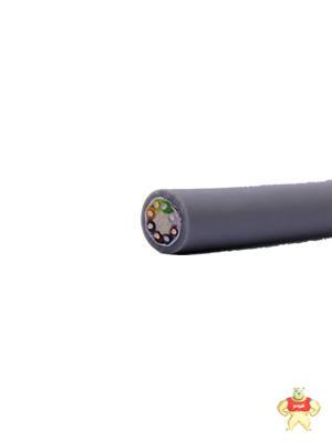 TRVV0.5*20柔性拖链电缆 TRVV,柔性拖链电缆,0.5*20,拖链电缆,柔性电缆