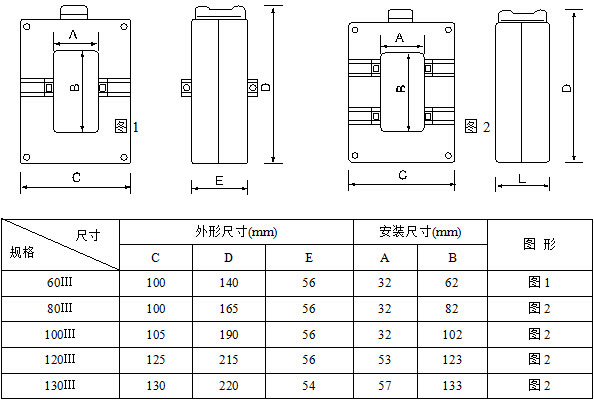 江苏地区普通测量型互感器 