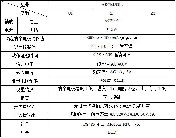 厂家直销安科瑞面板安装电气火灾探测器ARCM200BL-J4 14路剩余电流 