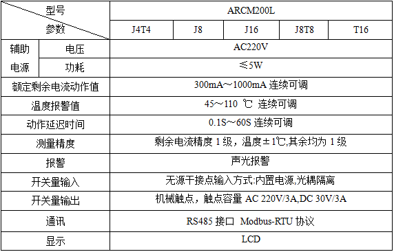 厂家直销安科瑞面板安装电气火灾探测器ARCM200BL-J4 14路剩余电流 