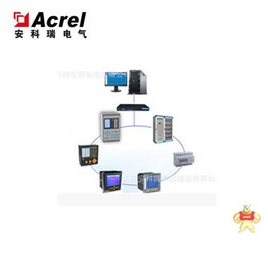 Acrel-2000智能配电系统电力监控系统--安科瑞 华梅超 电力监控系统,智能配电系统,配电系统