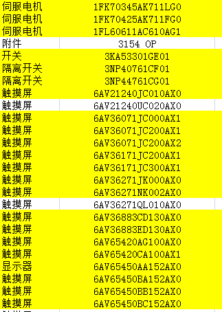 西门子 SIEMENS 触摸屏HMI 6AV6643-0BA01-1AX0 现货 SIMATIC PANEL 西门子 SIEMENS,触摸屏HMI,6AV6643,6AV6643-0BA01-1AX0,SIMATIC PANEL