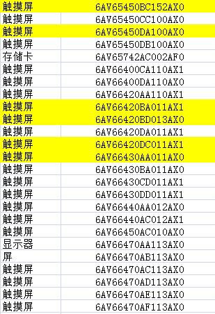 西门子 SIEMENS 触摸屏HMI 6AV6643-0BA01-1AX0 现货 SIMATIC PANEL 西门子 SIEMENS,触摸屏HMI,6AV6643,6AV6643-0BA01-1AX0,SIMATIC PANEL