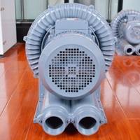 环形风机，全风环形风机，全风环形高压风机