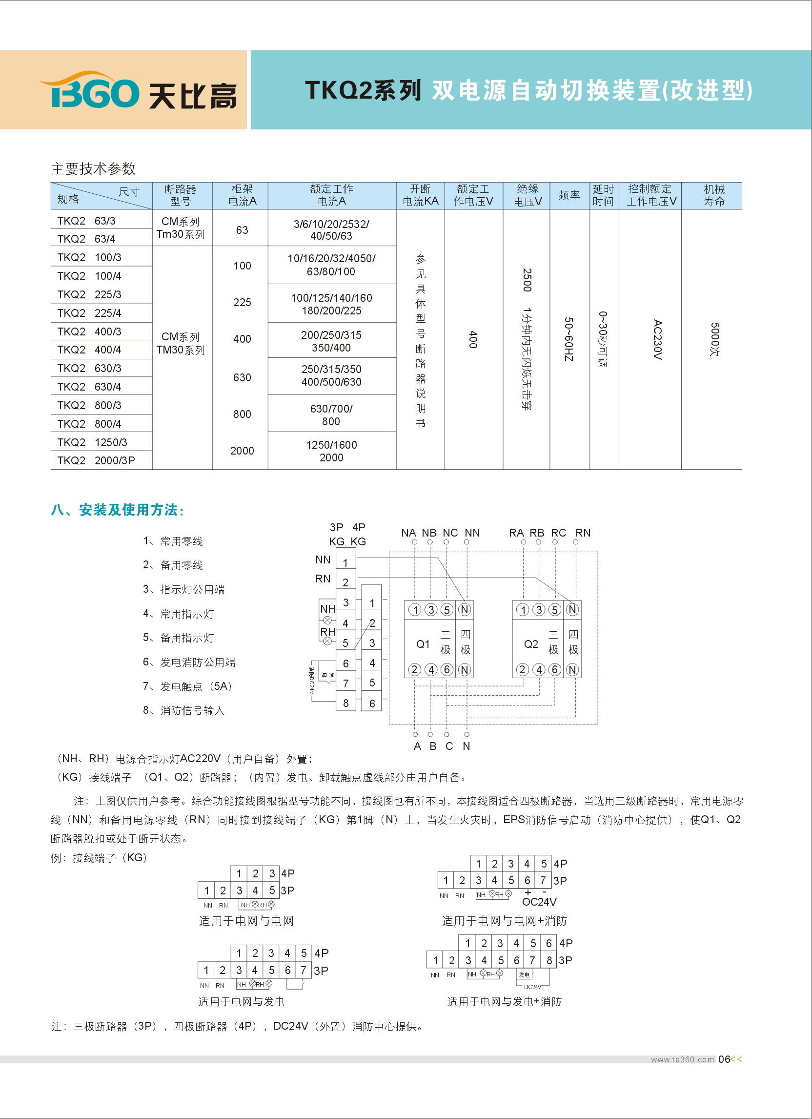 供应天比高双电源自动转换开关TKQ2系列 双电源自动转换开关,双电源自动切换开关,双电源开关,TKQ2,天比高