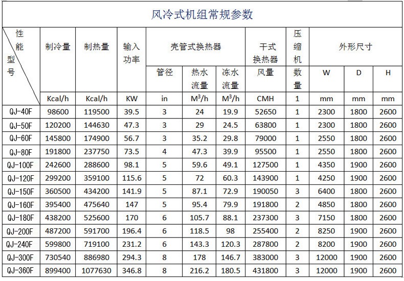 广东佛山厂家生产工业冷水机 风冷式冷水机 风冷箱式冷水机 风冷式冰水机 冷冻机 冷水机,工业冷水机,冷水机厂家,风冷式冷水机,冷冻机