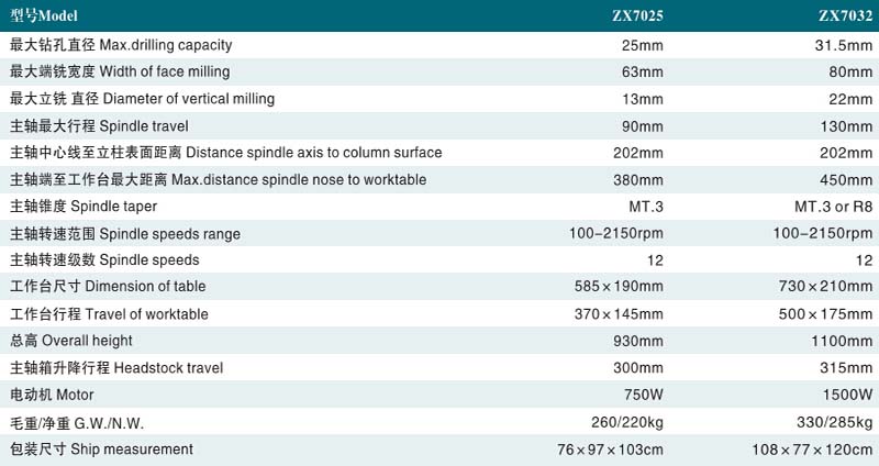 1482287538401058.jpg 西湖 铣钻床ZX7025 钻床,西湖 ZX7025
