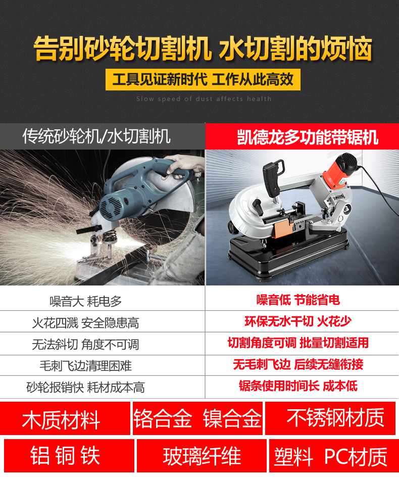 带锯机小型木工带锯家用带锯卧式锯床多功能金属切割开料机 