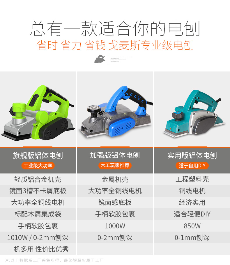 戈麦斯手提电刨木工刨 家用多功能电刨子压刨机 木工工具电动工具 蓝色铝体电刨,戈麦斯