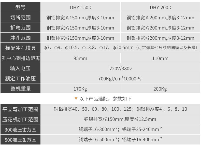 台优多功能三合一母线加工机铜铝母排加工机液冲孔机折弯切断机 套餐1 DHY-150D,台优