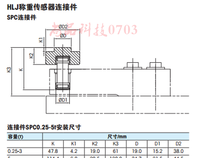 梅特勒 托利多HLJ-250KG/500KG/1T/2T/3T/5T称重传感器 HLJ-3T,HLJ-250KG,HLJ-500KG,HLJ-1T,HLJ-2T