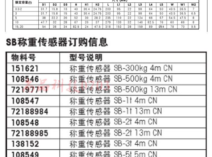 梅特勒 托利多SB-0.3T/0.5T/1T/2T/3T/5T/10T/15T/20T传感器 SB-0.5T,SB-2T,SB-5T,SB-10T,SB-20T