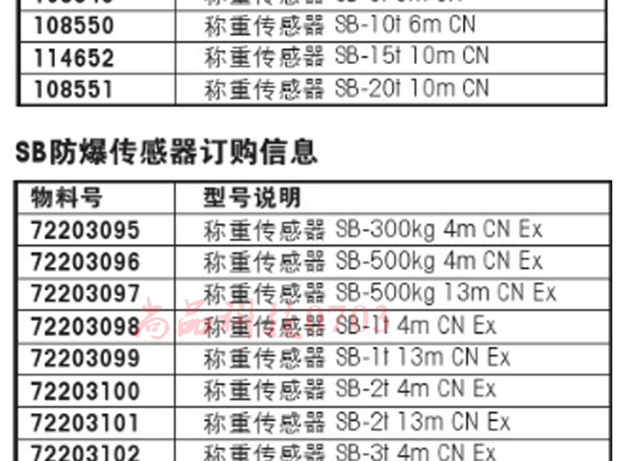 梅特勒 托利多SB-0.3T/0.5T/1T/2T/3T/5T/10T/15T/20T传感器 SB-0.5T,SB-2T,SB-5T,SB-10T,SB-20T