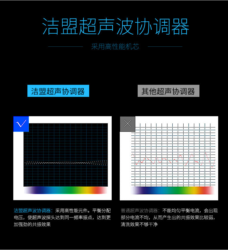 超声波清洗仪器 JP-100ST 微生物 制药食品安全超音波洗净机30L 