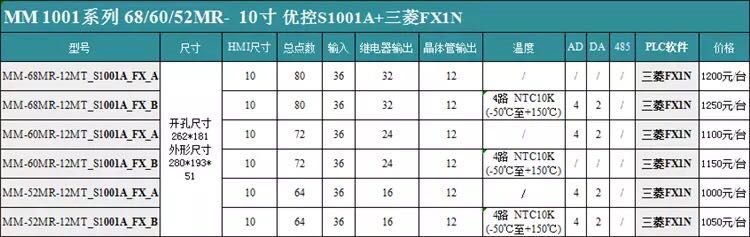 触摸屏PLC一体机4.3寸5寸7寸10寸工业人机界面触摸屏直销 一体机,触摸屏PLC一体机,中达优控,工业人机界面,PLC一体机