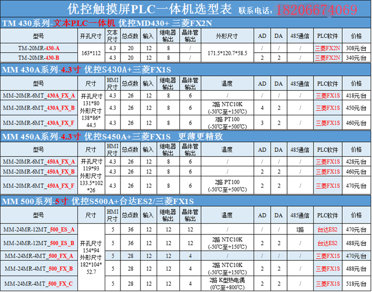 中达优控触摸屏PLC一体机4.3寸5寸7寸10寸工业人机界面触摸屏直销 一体机,触摸屏PLC一体机,优控触摸屏一体机,优控人机界面,PLC控制器一体机