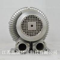 江蘇紐瑞高壓風(fēng)機(jī)，紐瑞高壓風(fēng)機(jī)廠家直銷(xiāo)