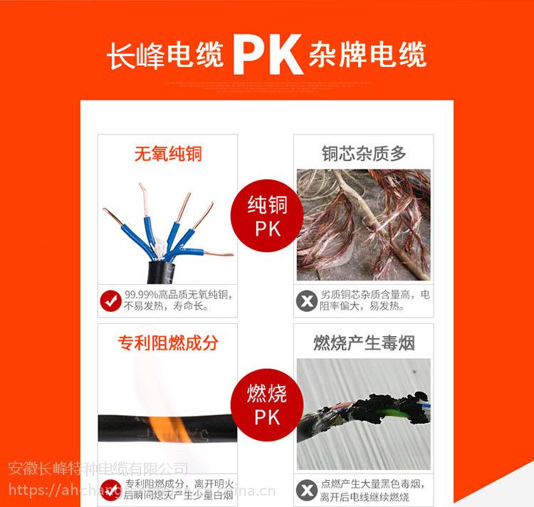 KFVP22	铜芯氟塑料绝缘聚氯乙烯护套钢带铠装铜丝屏蔽高温控制软电缆 