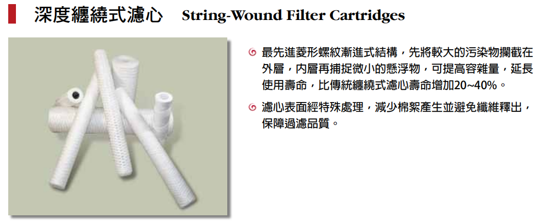 标准型/工业型/絕對型 缠绕式/活性炭/折叠式滤芯