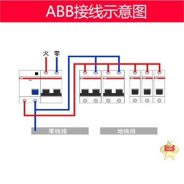 ABB断路器空气开关GSH200-16A/20A/32A/63A带漏电保护器，多种规格可选，拍前可联系客服 GSH201,ABB,瑞士