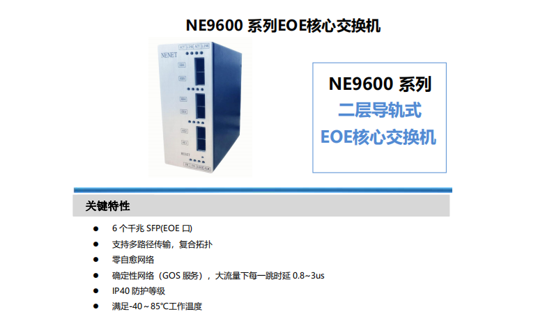 EOE（Ethernet Over Ethernet）EOE交换机 总线交换机,EOE核心交换机,EOE接入交换机,以太网,智能确定性网络