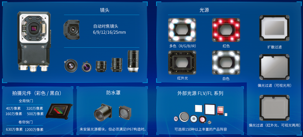OMRON 欧姆龙智能相机CCD FH系列