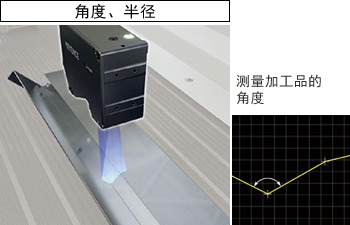LJ-V7000P\2D激光位移传感器\日本基恩士 LJ-V7000P,基恩士,测量仪,激光位移传感器
