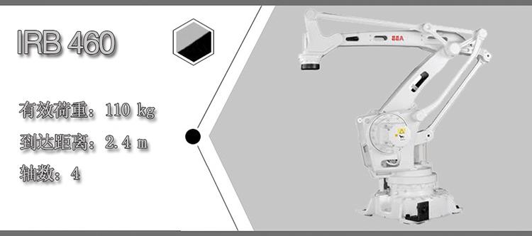 DSQC6613HAC020849-001ABB電源接口接觸版現(xiàn)貨銷售維修回收機(jī)器人