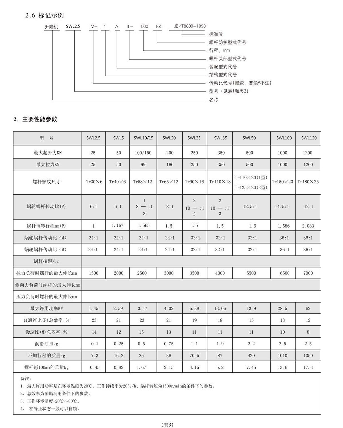 swl丝杆升降机厂家 