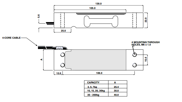 美国特迪亚1022-15Kg,1022-20Kg,1022-30Kg,1022-35Kg单点式称重传感器 1022-15kg,1022-20kg,1022-30kg,1022-35kg,1022