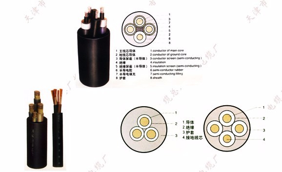 林芝yzw-500v-4*1.5電纜yzw野外用電纜價(jià)格 阻燃控制電纜,礦用控制電纜,鎧裝控制電纜,礦用通信電纜,礦用橡套電纜
