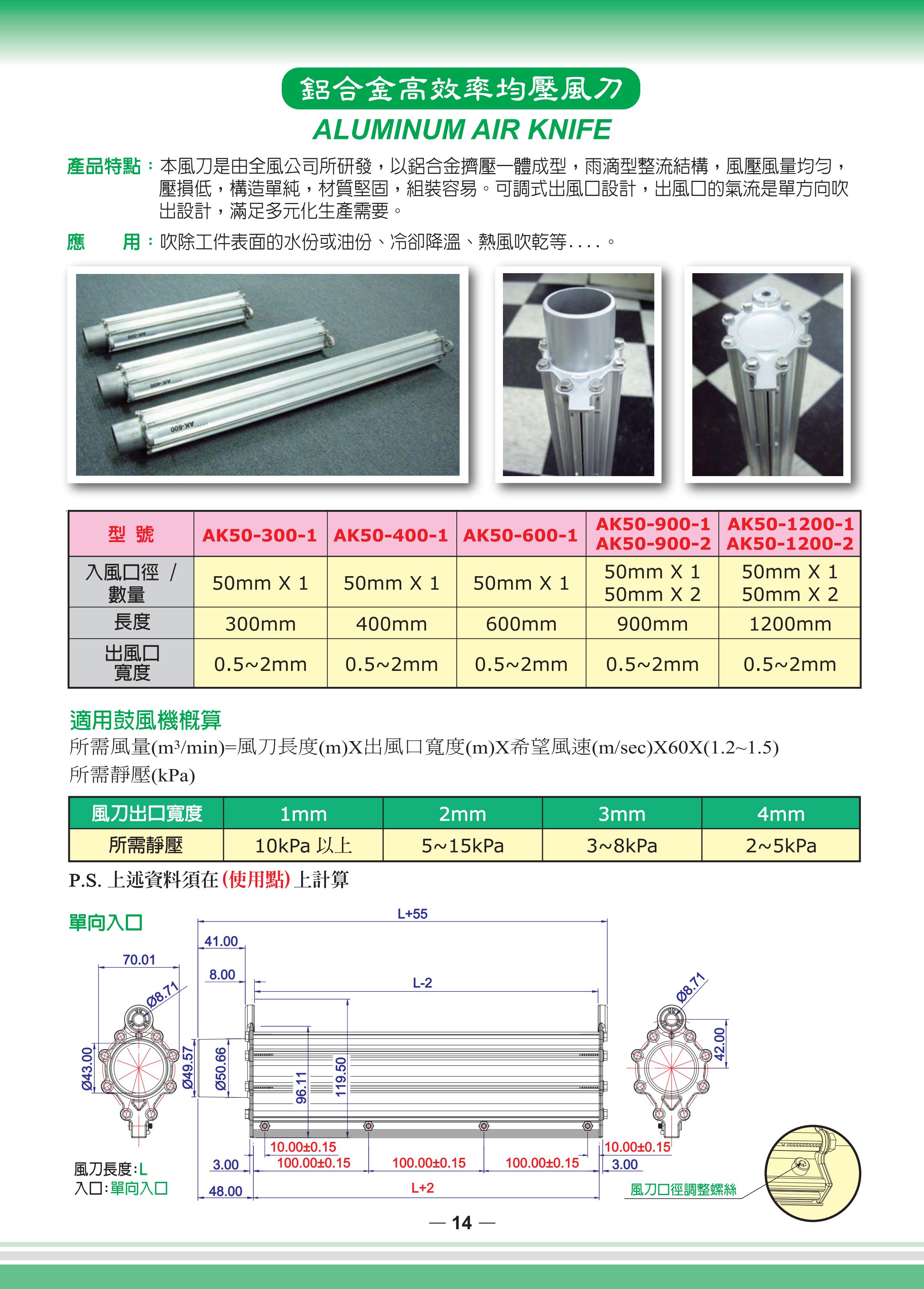 原装台湾全风鼓风机 全风环形风机批发 全风鼓风机,全风环形风机,全风高压风机,全风鼓风机厂家,原装全风风机